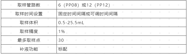 1556602272729002.png 1556602272729002.png