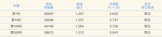 1640582390179270.jpg 6.jpg