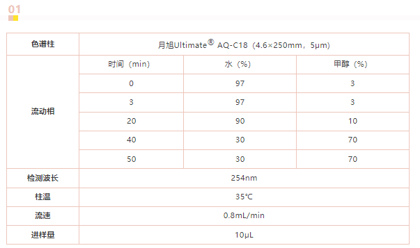 1644829824103517.png 微信截圖_20220214170959.png