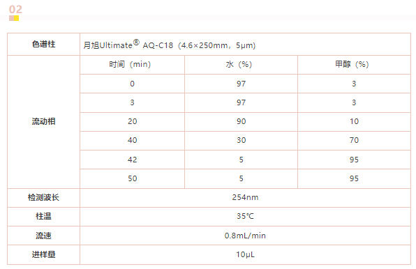 1644829842393181.png 微信截圖_20220214171007.png