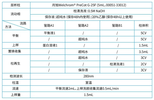 1655952340135507.png 微信截圖_20220623104422.png