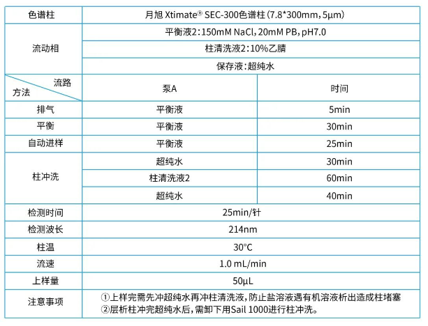 1655952384953541.png 微信截圖_20220623104429.png