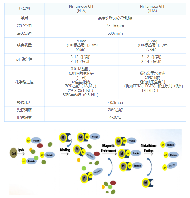 1661240535518662.png 微信截圖_20220823154114.png