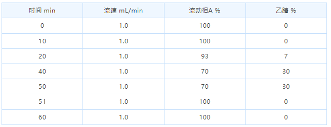 1661329547112282.png 微信截圖_20220824162528.png