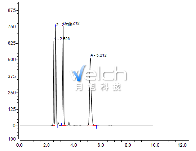 1661329606830900.png 微信截圖_20220824162610.png