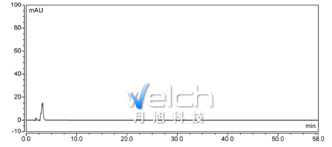 1661330344490304.png 微信截圖_20220824163515.png