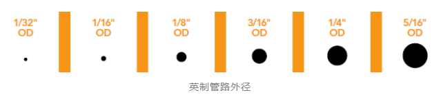 1664437647104037.png 微信截圖_20220929154448.png