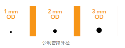 1664437658563630.png 微信截圖_20220929154453.png