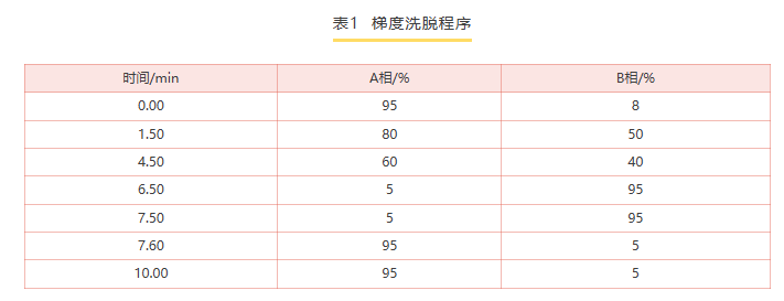 1673921556416848.png 微信截圖_20230117101212.png