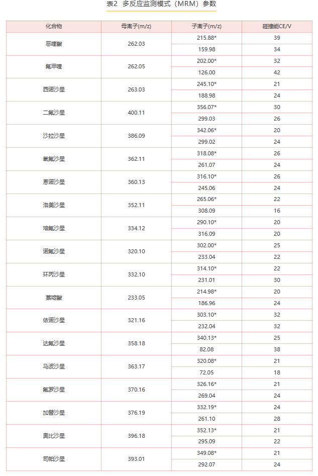 1673921604408156.png 微信截圖_20230117101303.png