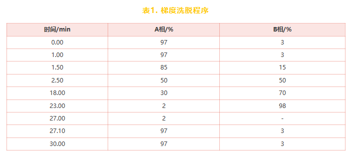 1677647746802069.png 微信截圖_20230301131505.png