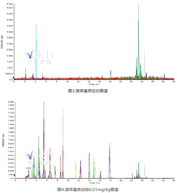 1677647885111736.png 微信截圖_20230301131644.png