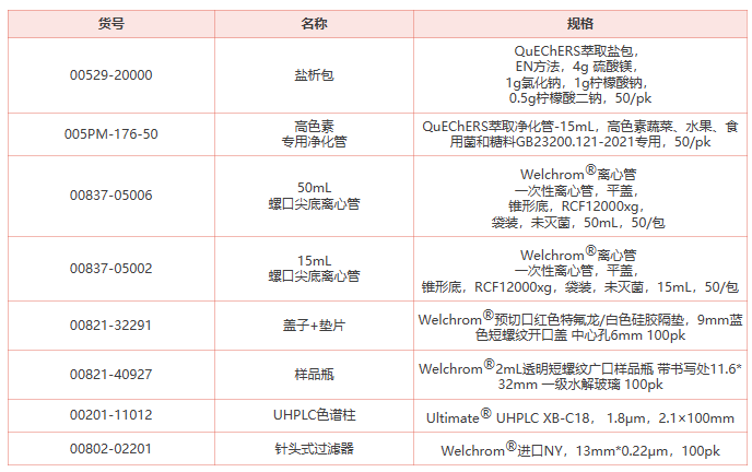 1677647967128234.png 微信截圖_20230301131904.png