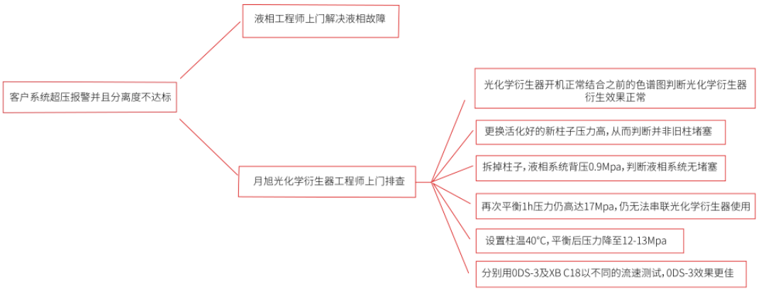 1684724745111374.png 5.png