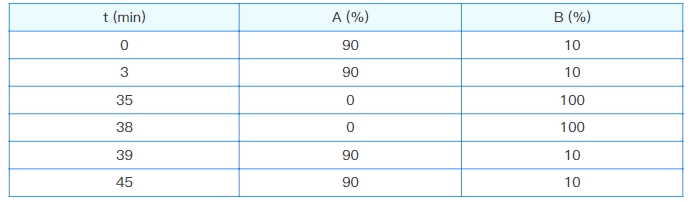 1743409957312336.png 微信截圖_20250331163234.png