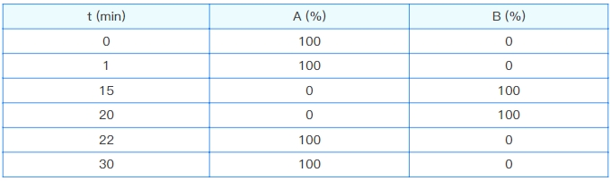 1743410397173622.png 微信截圖_20250331163954.png